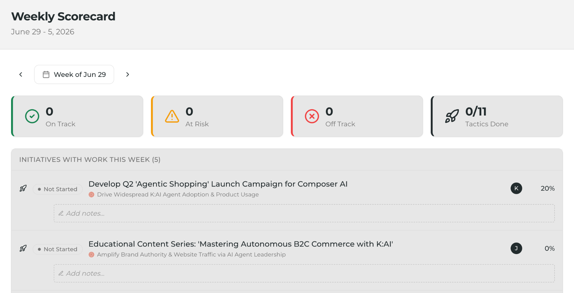 Weekly Accountability Scorecard